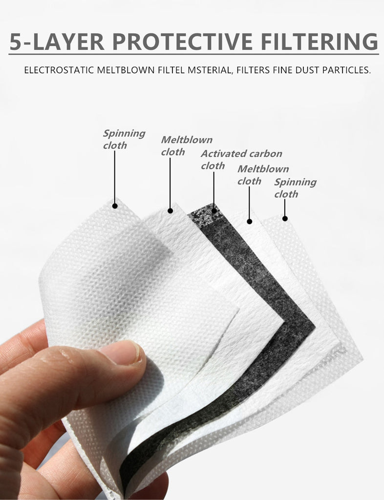 Reusable Mouth Mask Washable British Protective PM2.5 Filter Mask Anti Dust Face Mask Windproof Mouth-muffle Anti Flu Mask URB1™ Vêtements Streetwear URB1™ Vêtements Streetwear reusable